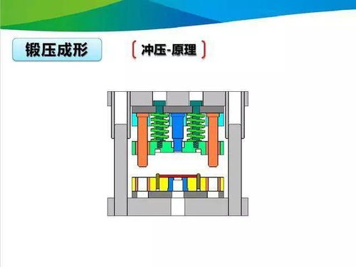 金屬切削加工服務詳解 從工藝原理到應用實踐